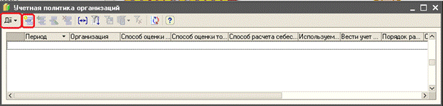 Учетная политика организаций