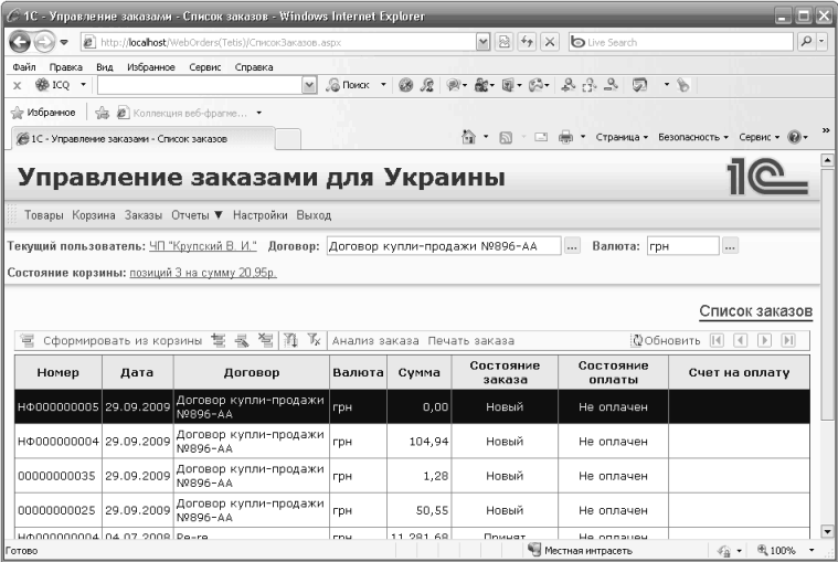 . 1С - УпрЛВЛРНИР ЯДЦми - Список злклзпв - ТОЇпіІспг/з1 Іпіегпе! Гхріпгег - п; х Ыф:/Дха1кЛЛМеЬОг Зег5 ТеЬ5 /Сп кокЗвказоо.а5рх Ы 9 X > ІІ'-Т 5- V р - Файл Правка Вид Избран Сервис Справка X ф1С 5 V Поиск Ль •Й А' І % їдГ Избрало 1С • Уп зеле заказам • Сг
