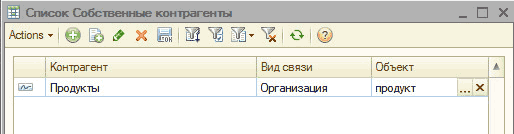  :    Actions -   I   -  ' 2 _? X     pi 11   . ..  