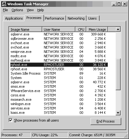  : S Windows Task Manager File Options View Help Applications Processes Performance ] Networking ] Users ] JSJxJ Image Name User Name CPU Mem Usaqe sqlservr.exe NETWORK SERVICE 00 309 668  sqlbrowser.exe NETWORK SERVICE 00 2 256  svchost.exe NETWORK SERVICE