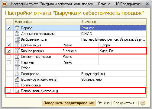с Настройки отчета Выручка и себестоимость продаж Демоне... 1 С:Предприятие X Настройки отчета Выручка и себестоимость продаж Настройка Значение 0 ТГ Период Этот год Данные по продажам С НДС сэ Партнер. Бизнес-регион, Выручка, Выру... П Выбранные поля ? М