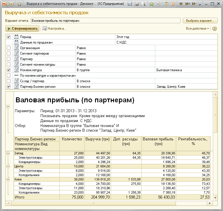 ф Выручка и себестоимость продаж - Демонст... 1 С:Предприятие ьУ? 1_4 ис Й ЛУ м м+ м- - п х Выручка и себестоимость продаж Вариант отчета: Валовая прибыль по партнерам Сформировать 11 0 Настройка... Выбрать вариант... Все действия ДВ Период Этот год ТГ1