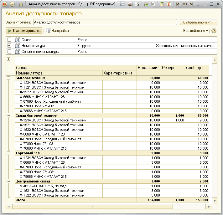 Отчеты возможности отчетов