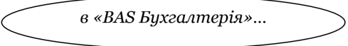 Баланс ТОВ «Будсервіс» на 01.01.2021 року