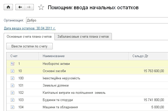 План счетов 012 забалансовые счета