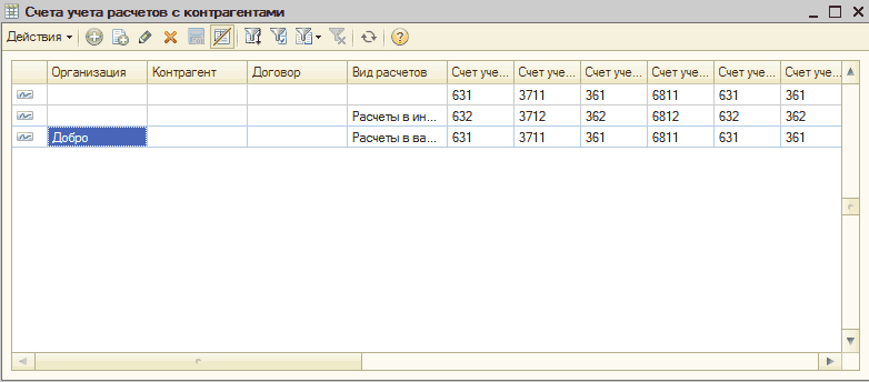 Счета учета расчетов с контрагентами: Счета учета расчетов с контрагентами _ П X Действия - 10 а X Организация Контрагент Договор Вид расчетов Счет уче.. Счет уче.. Счет уче.. Счет уче.. Счет уче.. Счет уче.. і 1/У 631 3711 361 6811 631 361 Расчеты вин... 632 3712 362 6812 632 362 /А -Л Добро