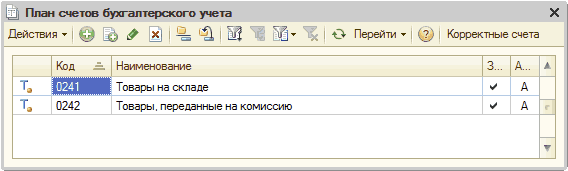 Список доступных для ввода в текущем разделе счетов