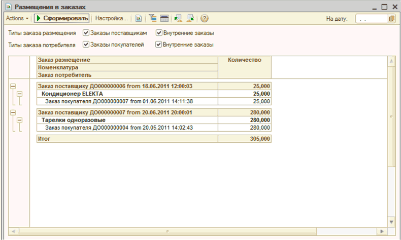    -   Actions  ... j J 'fe ~  [ J  ?/1  :   ?  ?          0 IT  IT    