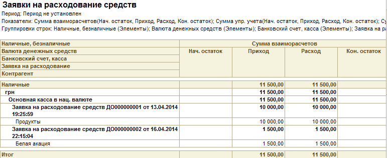    :     :    :   . , , , .  ;  .  . , , , .  ; }  : ,   ; 