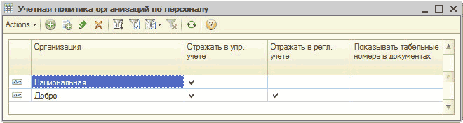 Учетная политика по персоналу: Учетная политика организаций по персоналу _ П X Организация Отражать в упр. Отражать в регл. Показывать табельные А учете учете номера в документах оа Национальная ? --- оа Добро ? у