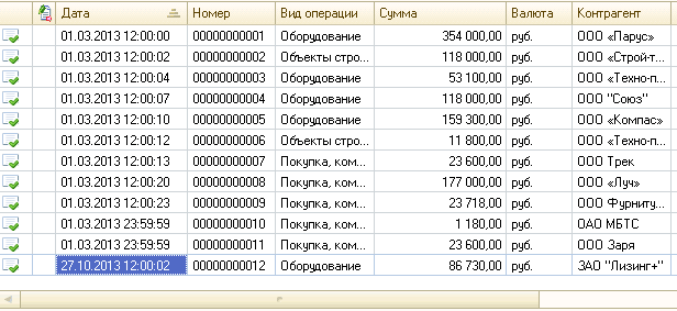   . =.    =] 01.03.201312:00:00 00000000001  1 1 - 01.03.201312:00:02 00000000002  .. 1 1 01.03.201312:00:04 00000000003  1 1 01.03.201312:00:07 00000000004  1=] 01.03.201312:00:10 000000