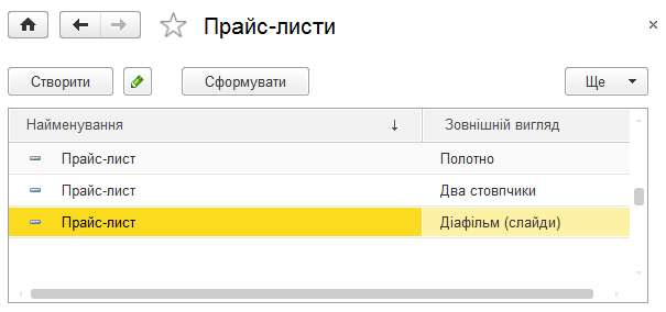 Гіперпосилання Прайс-листи у групі Ціни