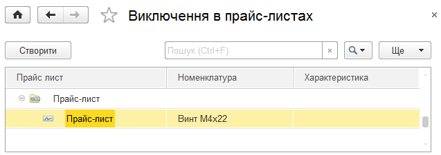 Список виключеної з прайс-листа номенклатури