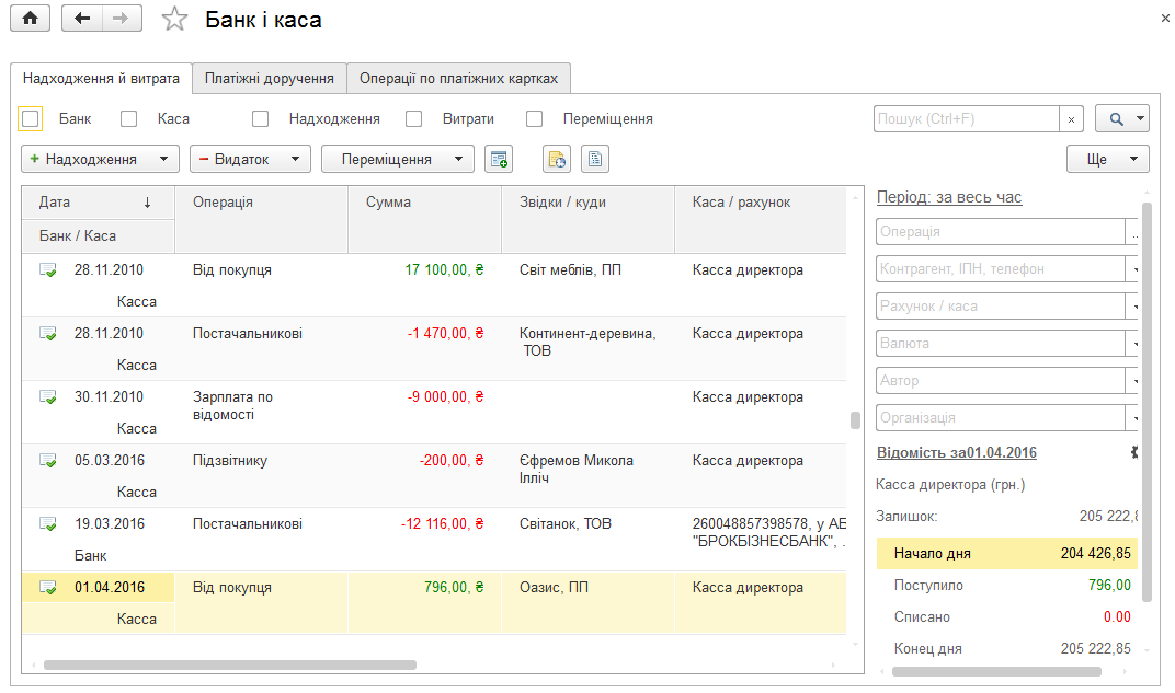 Розділ Гроші