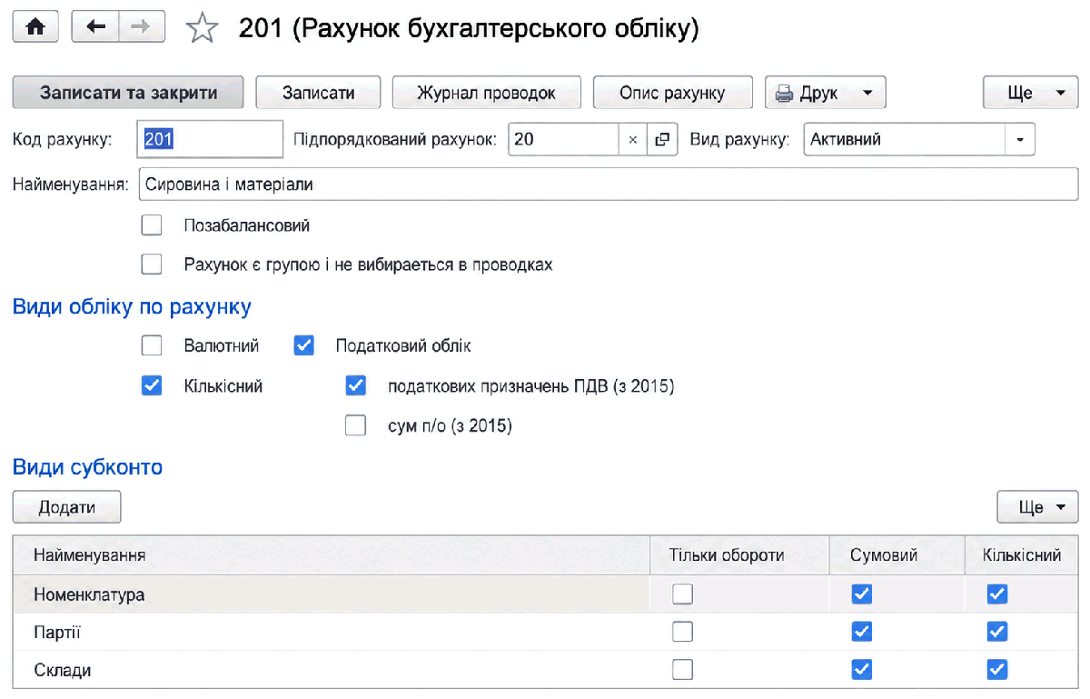 Форма плану рахунків бухгалтерського обліку