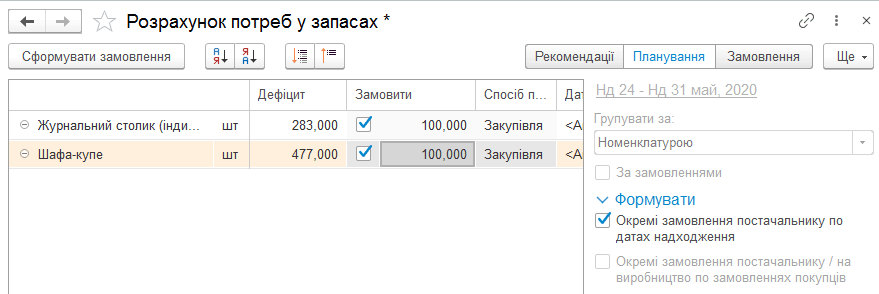 Сформовані замовлення за потребами в запасах