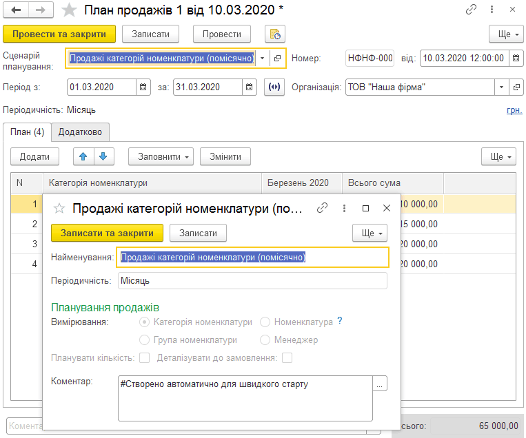 Форма плану продажів