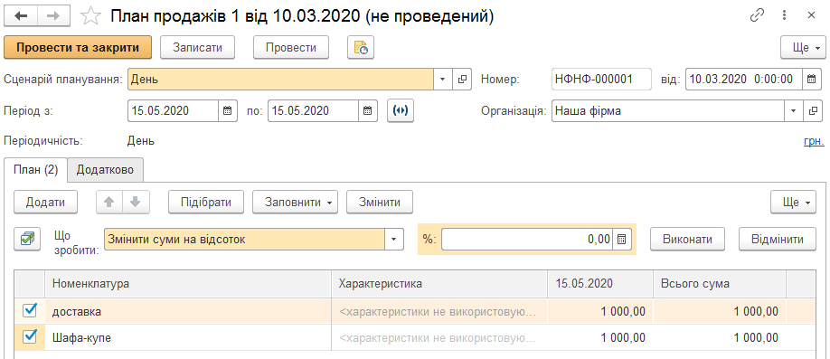 Зміна плану продажів