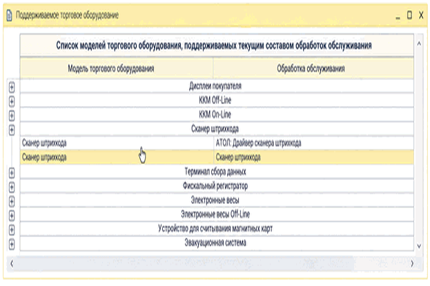 Список моделей торгового оборудования с выбранным сканером штрихкода