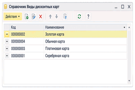 Форма дисконтной карты с полями вида карты, кода, владельца и вида дисконтной карты