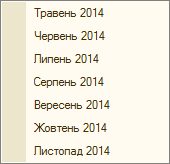 Список місяців у календарі