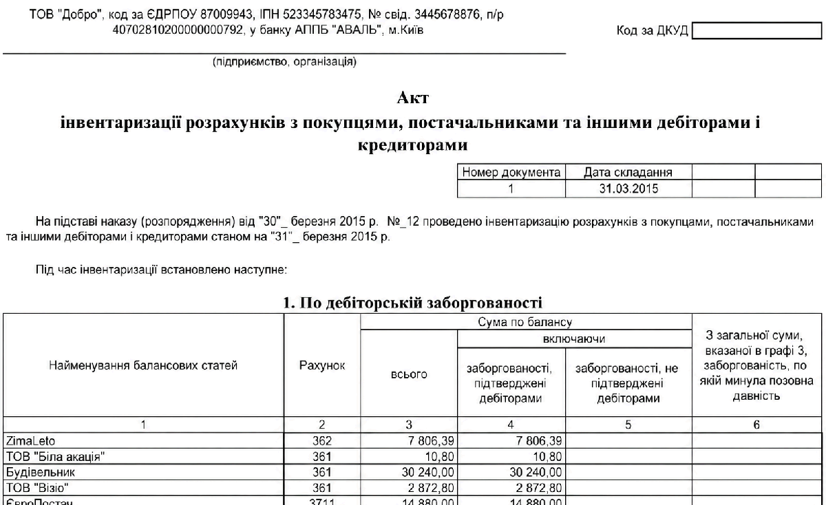 Друкована форма ІНВ-17