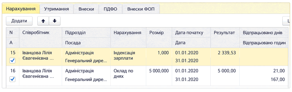 Документ нарахування зарплати з нарахуванням «Індексація зарплати» для Іванцової Лілії Євгеніївни