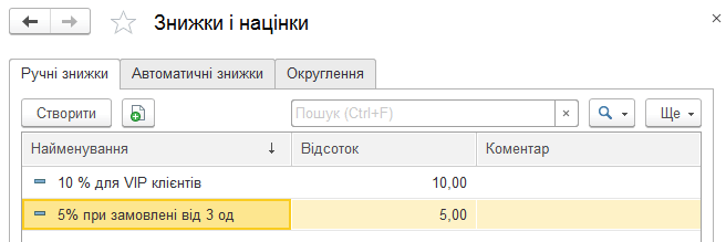 Список знижок і націнок