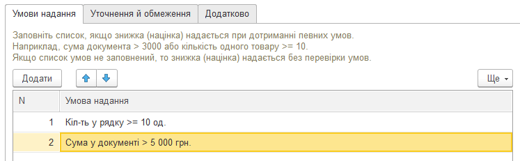 Закладка умов надання автоматичної знижки