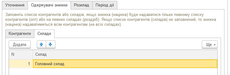 Закладка одержувачів знижки для складів