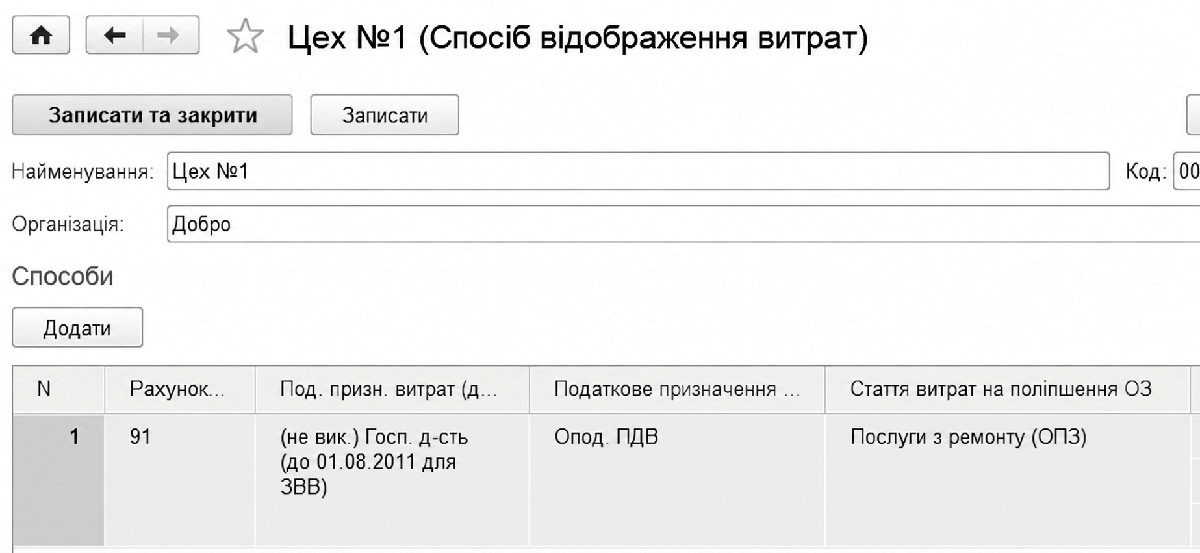 Спосіб відображення витрат на поліпшення ОЗ