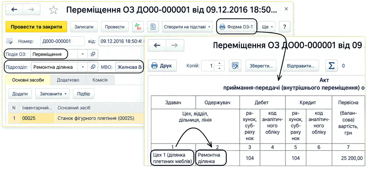Документ «Переміщення ОЗ» із полями події, підрозділу, МВО та переліком основних засобів