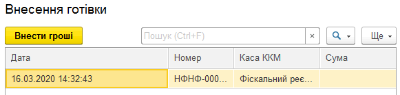 Внесення грошей до каси ККМ