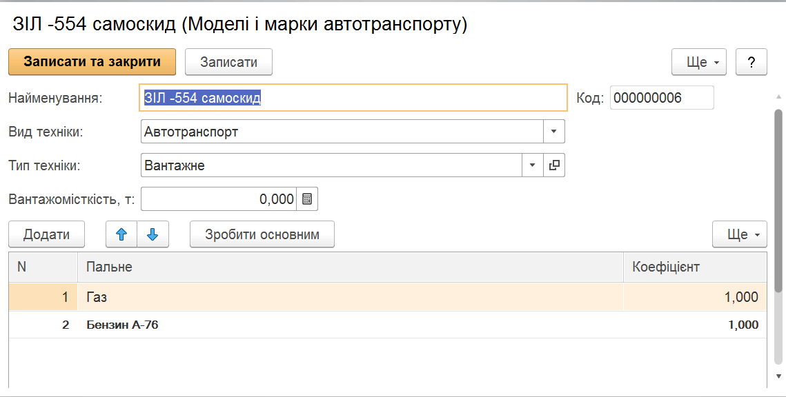 Довідник моделей і марок транспортних засобів