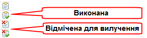 Піктограми стану задачі