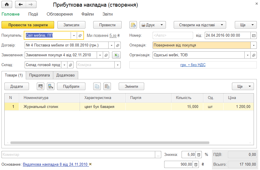 Оформлення повернення від покупця
