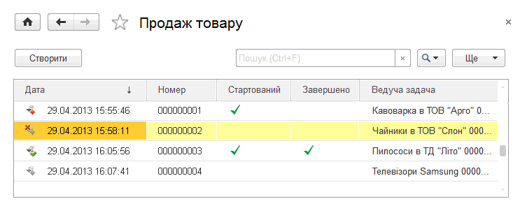 Список бізнес-процесів «Продаж товару»