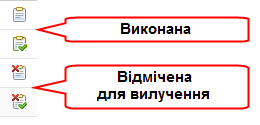 Піктограми станів задачі