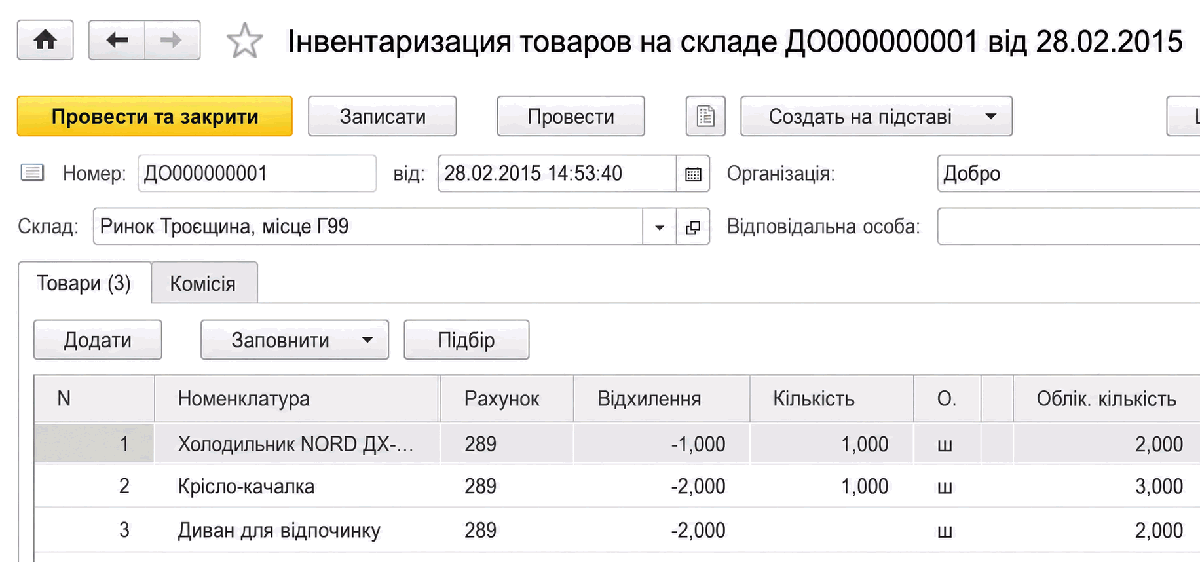Документ Інвентаризація товарів на складі