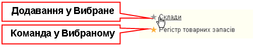 Додавання команди до Вибране