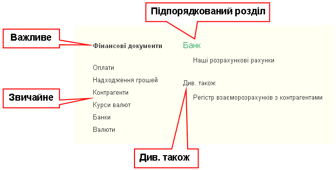 Команди навігації