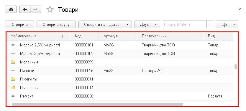 Форма списку «Товари»