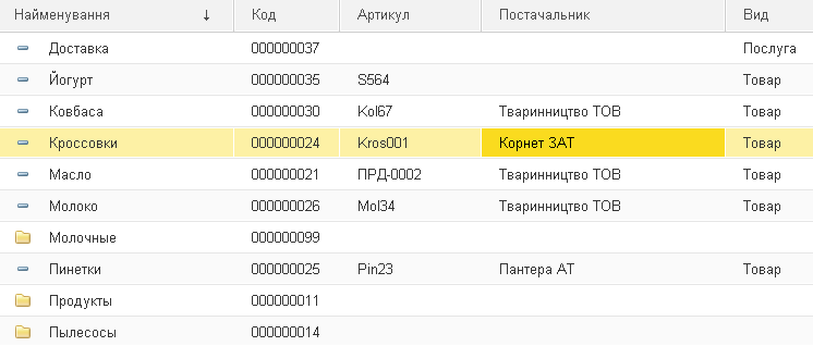 Режим перегляду «Список»