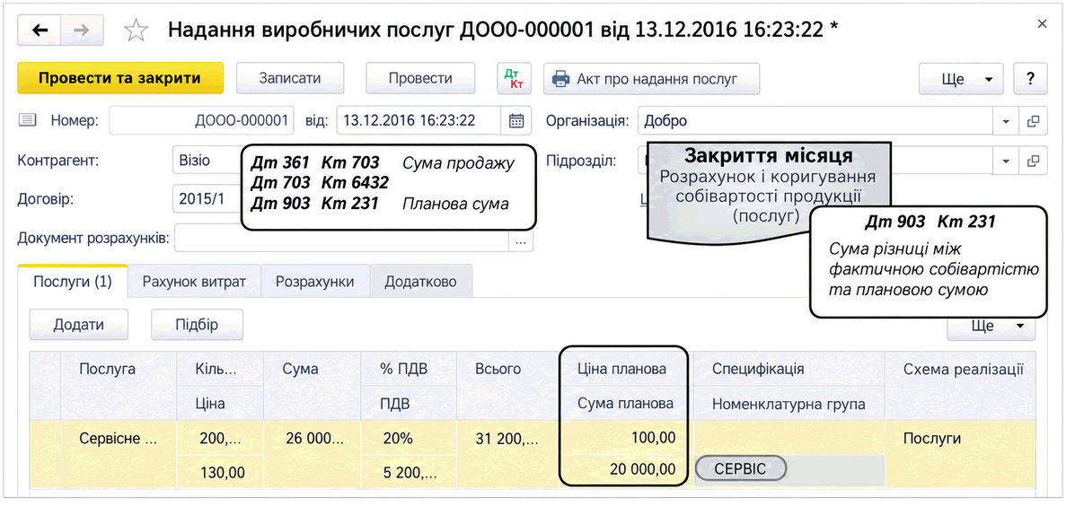 Документ «Надання виробничих послуг» із плановою ціною, номенклатурною групою та рахунком витрат