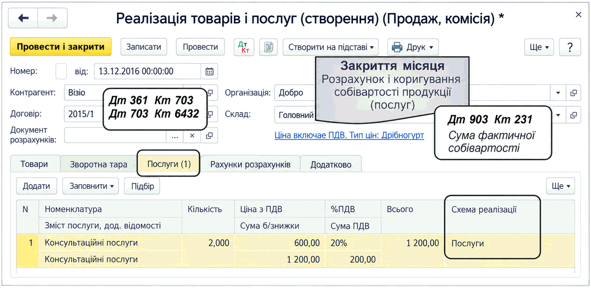 Документ «Реалізація товарів і послуг» для калькульованої послуги без планової собівартості