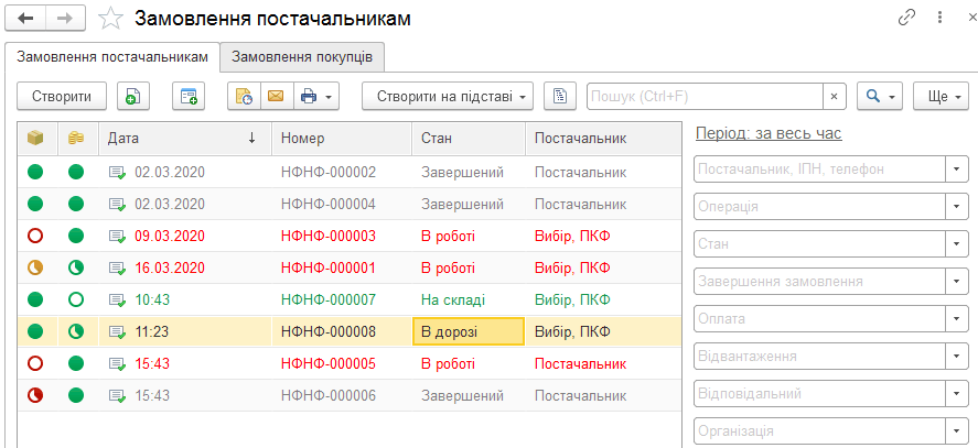 Список замовлень постачальникам