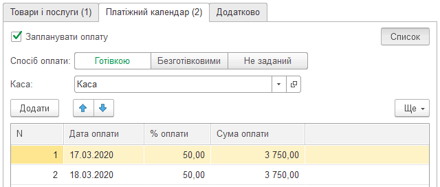 Список запланованих оплат