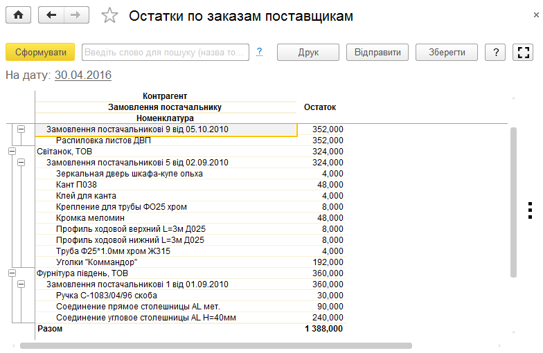 Залишки на замовлення постачальникам
