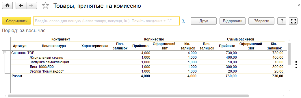 Звіти про прийняті запаси