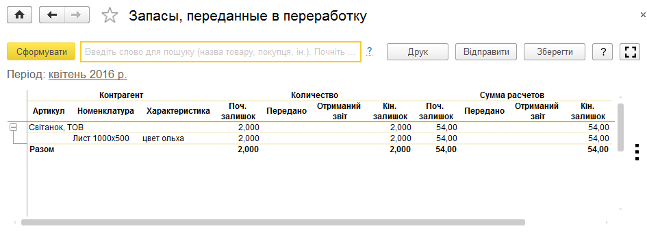 Звіти про передані запаси